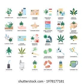 Cannabis , Thin Line and Pixel Perfect Icons