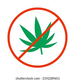 Cannabis use not allowed. Marijuana outlawed. Vector.