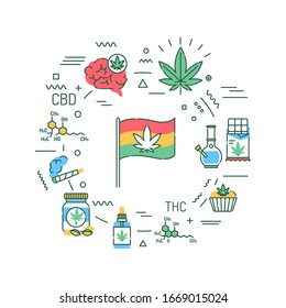 Banner web de cannabis. CDB, sustancia estupefacientes de THC. Alternativa al medicamento. Infografía con iconos lineales sobre fondo blanco. Concepto creativo. Ilustración de color de contorno aislada