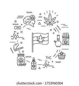 Cannabis web banner. CBD, THC narcotic substance. Alternative to medicine product. Infographics with linear icons on white background. Creative idea concept. Isolated outline black illustration