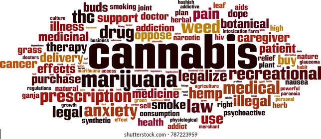 Cannabis word cloud concept. Vector illustration