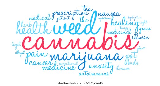 Cannabis word cloud on a white background. 