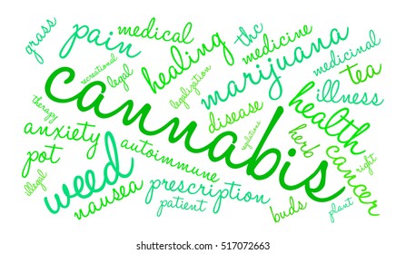 Cannabis word cloud on a white background. 