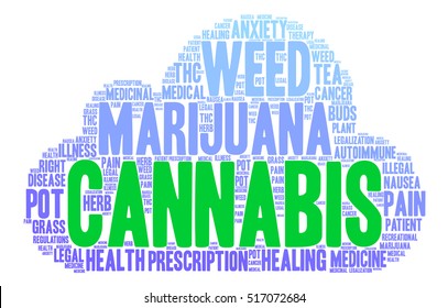 Cannabis word cloud on a white background. 