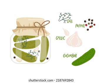 Canned cucumbers hand drawn doodle sketch isolated. Jar preserved vegetables with ingredients for recipe, vegetables and spices. Flat vector Food template for menu, sticker, recipe, farmers market