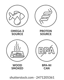 Canned fish icons set - Omega-3 source, Protein source, Wood smoked, BPA-NI can. Labeling of sea food, pictograms in thin line and circle shapes