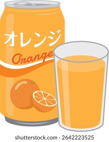 Canned juice
Orange juice (can and glass)

Said "orange" in Japanese