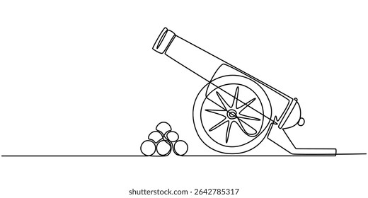 Cannon continuous one line drawing minimalism design, Continuous One line drawing of Cannon. Ancient military defense symbol with basic barrel and wheel details, Army warfare equipment in battlefield.