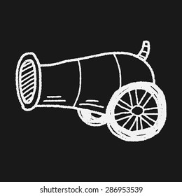 cannon doodle