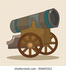 cannon theme elements vector,eps