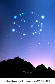 Canser zodiac constellations sign with forest landscape silhouette on beautiful starry sky with galaxy and space behind. Canser horoscope symbol constellation on deep cosmos background. Card design