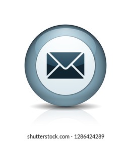 Cantact Mail button sign