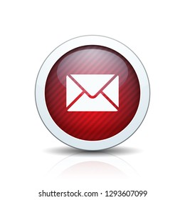 Cantact Mail button sign