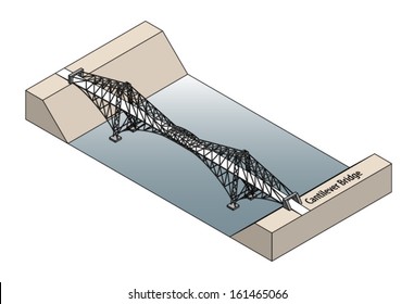 A Cantilever Bridge.