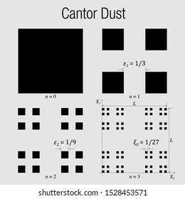 CANTOR DUST. Fractal geometry exercise with square that progressively divides into smaller squares in black color on a white background. Vector image