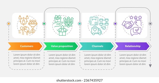 Canvas of business model rectangle infographic template. Management. Data visualization with 4 steps. Editable timeline info chart. Workflow layout with line icons. Myriad Pro-Bold, Regular fonts used