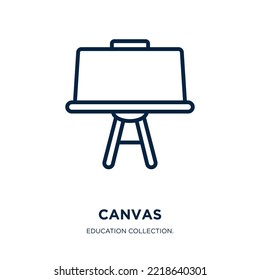 icono de lienzo de la colección de educación. Lienzo lineal delgado, colección, icono de contorno de pincel aislado en fondo blanco. Signo de lienzo vectorial de línea, símbolo para web y móvil