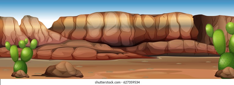 Canyon scene at daytime