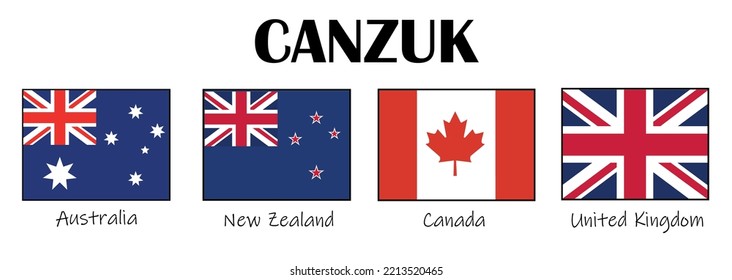 CANZUK, alliance comprising Canada, Australia, New Zealand and the United Kingdom, flag vector
