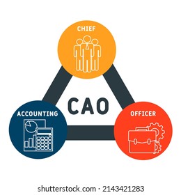 CAO - Chief Accounting Officer acronym. business concept background.  vector illustration concept with keywords and icons. lettering illustration with icons for web banner, flyer, landing pag