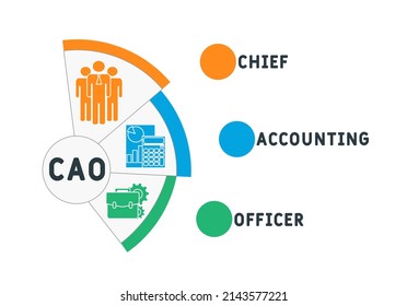 CAO - Chief Accounting Officer acronym. business concept background.  vector illustration concept with keywords and icons. lettering illustration with icons for web banner, flyer, landing pag