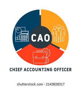 CAO - Chief Accounting Officer acronym. business concept background.  vector illustration concept with keywords and icons. lettering illustration with icons for web banner, flyer, landing pag