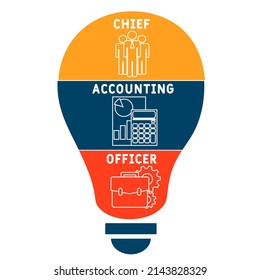 CAO - Chief Accounting Officer acronym. business concept background.  vector illustration concept with keywords and icons. lettering illustration with icons for web banner, flyer, landing pag