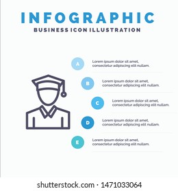Cap, Education, Graduation Line icon with 5 steps presentation infographics Background. Vector Icon Template background
