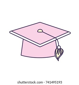 Cap Graduation Object Design Stock Vector (Royalty Free) 741495193 ...