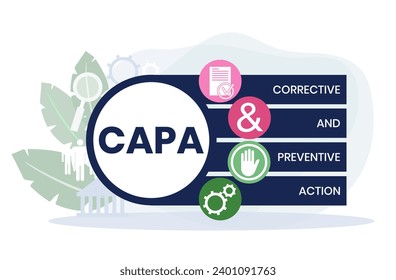 CAPA - Corrective and preventive action acronym. business concept background. vector illustration concept with keywords and icons. lettering illustration with icons for web banner, flyer