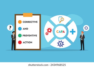 CAPA, Corrective and preventive action flat vector illustration