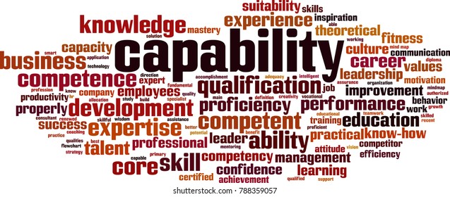 Capability Word Cloud Concept. Vector Illustration