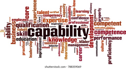 Capability word cloud concept. Vector illustration