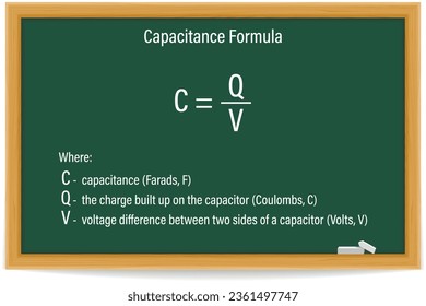 Fórmula de capacitancia en un pizarrón verde. Educación. Ciencia. Fórmula. Ilustración vectorial.