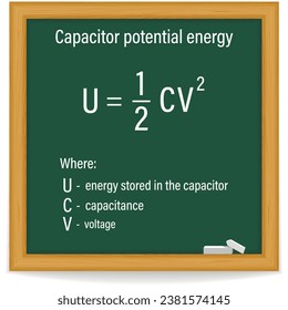 Capacitor Potential Energy Formula auf einer grünen Karton. Bildung. Wissenschaft. Formel. Vektorgrafik.