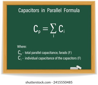 Capacitors in Parallel Formula on a green chalkboard. Education. Science. Formula. Vector illustration.