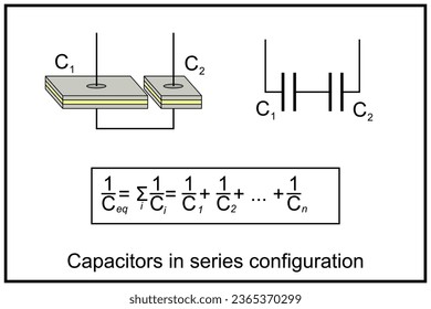 Capacitors in Serienkonfiguration. Gesamtwert für Reihenkondensatoren entspricht der Summe der Gegenseitigkeit der einzelnen Kapazitäten