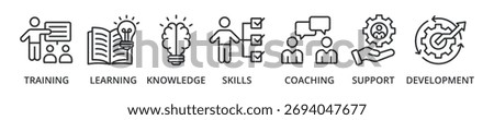 Capacity Building banner icon with training, learning, knowledge, skills, coaching, support, development