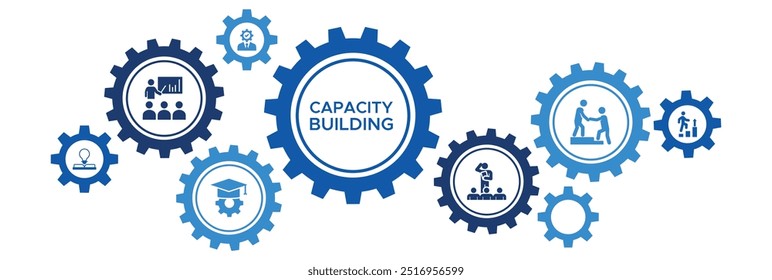 Conceito de vetor de banner de capacitação com ícones para treinamento, desenvolvimento de habilidades, aprimoramento de conhecimento e suporte para coaching