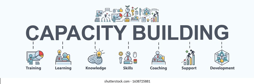 Capacity building banner web icon for business working and self development, training, teaching, skill, learning , knowledge and support. Minimal vector infographic.