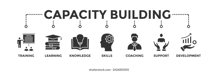 Capacity building banner web icon vector illustration concept with an icon of training, learning, knowledge, skills, coaching, support, and development	