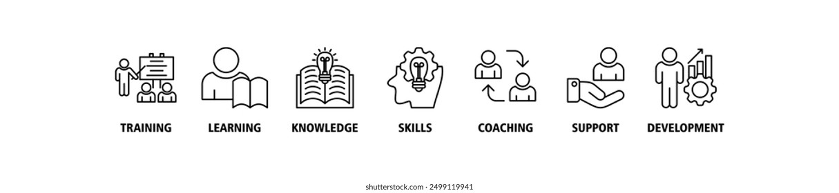 Capacity building banner web icon set vector illustration concept with an icon of training, learning, knowledge, skills, coaching, support, and development icons symbol live stroke editable