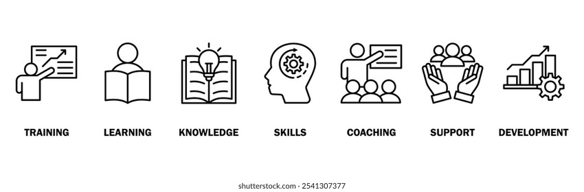 Capacity building banner web icon vector illustration concept with an icon of training, learning, knowledge, skills, coaching, support, and development