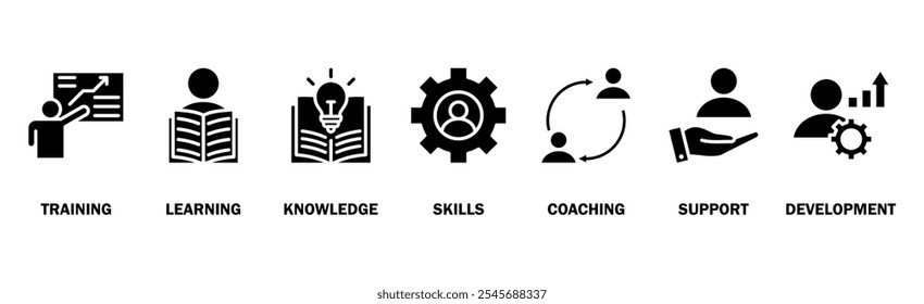 Concepto de Ilustración vectorial de ícono de Web de Anuncio de construcción de capacidades con un ícono de capacitación, aprendizaje, conocimiento, habilidades, entrenamiento, Asistencia y desarrollo