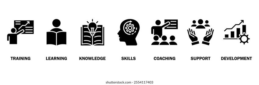 Capacity building banner web icon vector illustration concept with an icon of training, learning, knowledge, skills, coaching, support, and development