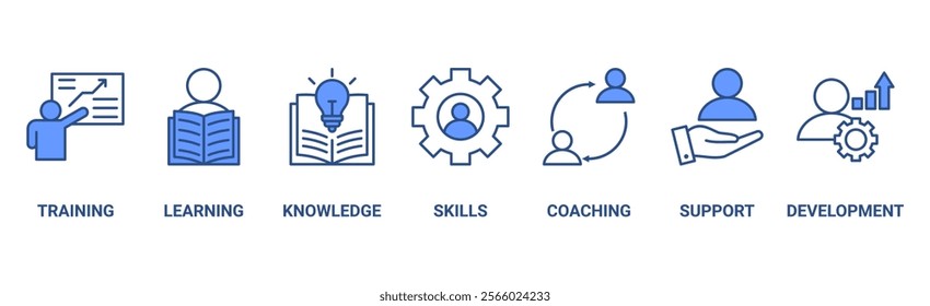Capacity building banner web icon vector illustration concept with an icon of training, learning, knowledge, skills, coaching, support, and development