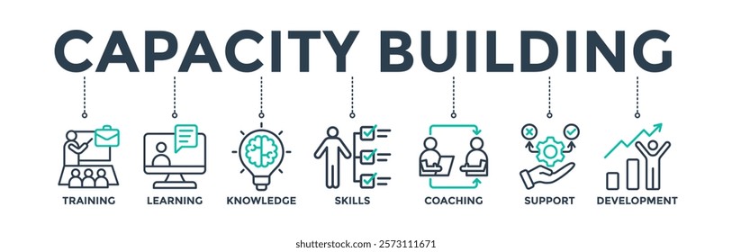 Capacity building banner web icon for business training and leadership
