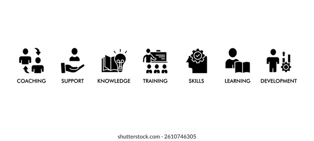 Capacity building banner web icon vector illustration concept with an icon of training, learning, knowledge, skills, coaching, support, and development