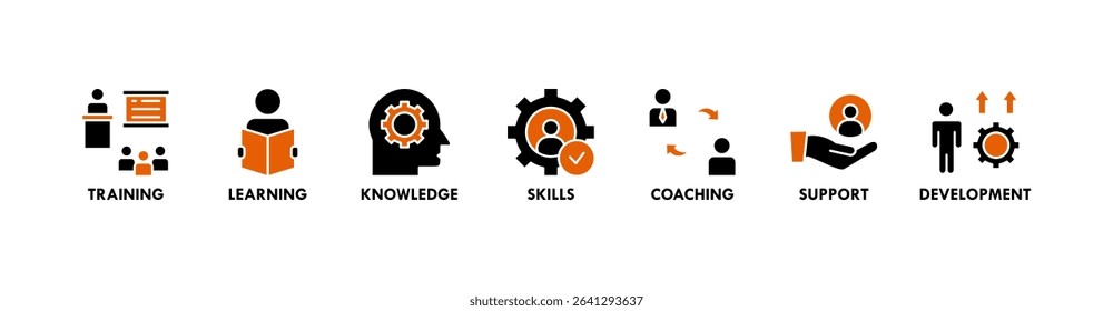 Capacity building banner web icon vector illustration concept with an icon of training, learning, knowledge, skills, coaching, support, and development