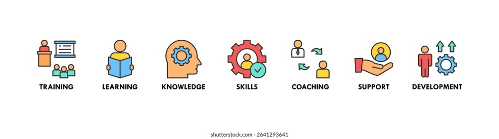 Capacity building banner web icon vector illustration concept with an icon of training, learning, knowledge, skills, coaching, support, and development